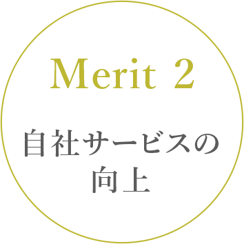 自社サービスの向上